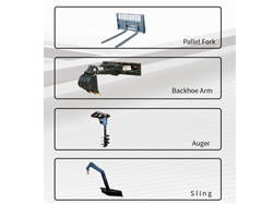 QUICK HITCH70381CB9-738197388